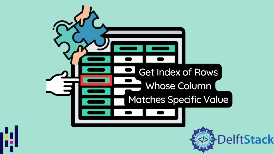 Pandas Get Index Of Row